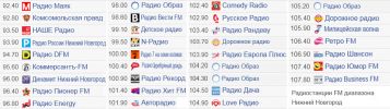 Основные радио рекламные агентства Нижнего Новгорода
